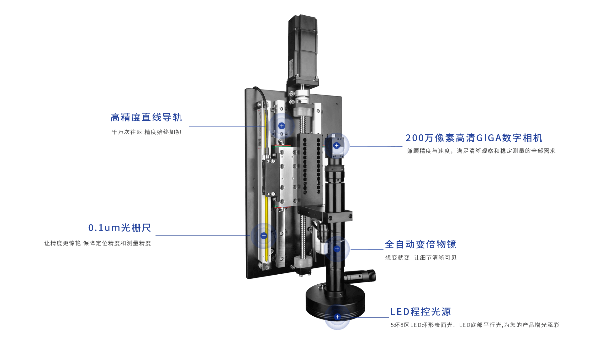 全自動二次元測量儀 全自動二次元測量儀